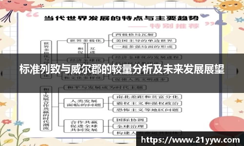 标准列致与威尔郡的较量分析及未来发展展望