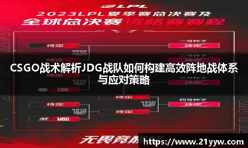 CSGO战术解析JDG战队如何构建高效阵地战体系与应对策略