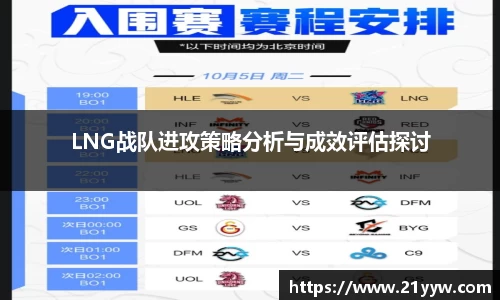 LNG战队进攻策略分析与成效评估探讨