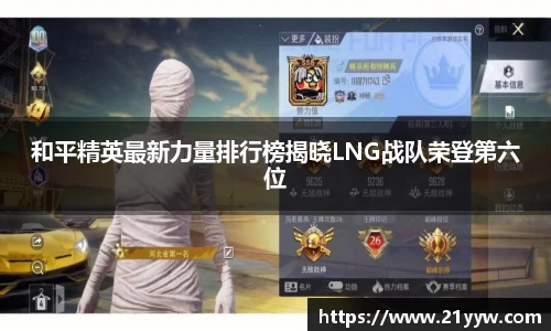 和平精英最新力量排行榜揭晓LNG战队荣登第六位