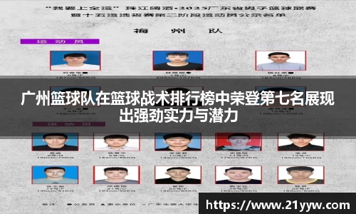 广州篮球队在篮球战术排行榜中荣登第七名展现出强劲实力与潜力